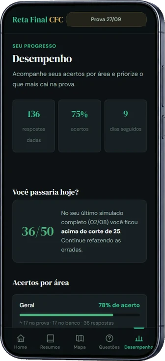 App Reta Final CFC na aba Desempenho, com comparação em relação ao corte de 25 acertos