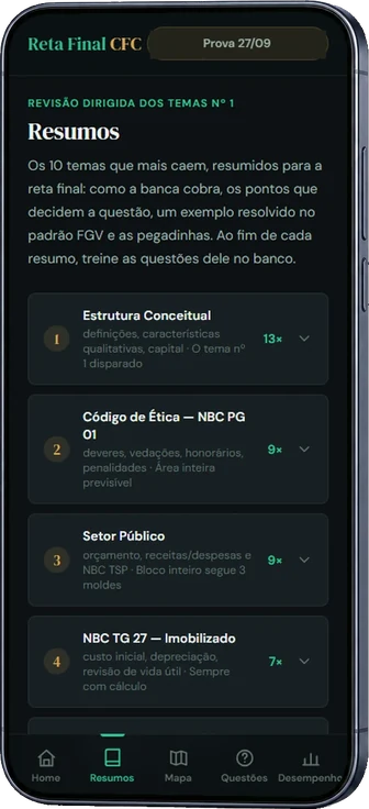 App Reta Final CFC na aba Resumos, com os temas prioritários para revisão